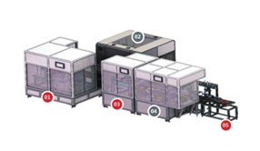 電池換型快，機身尺寸小，布線更靈活